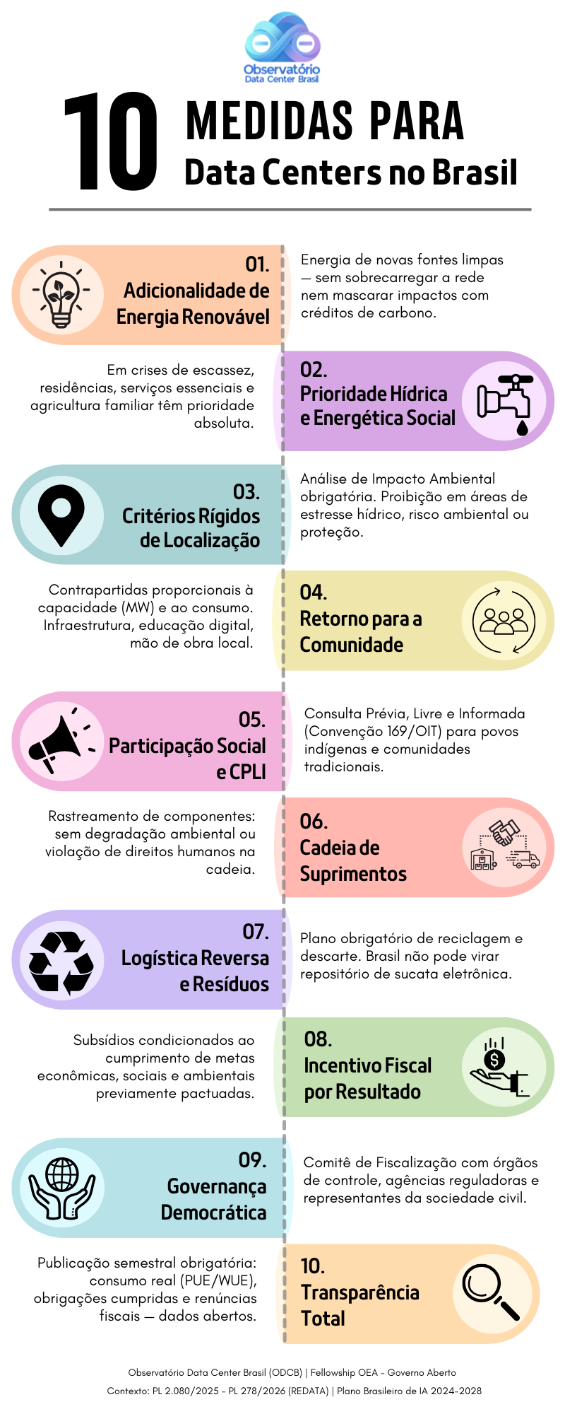 infogr-fico.png